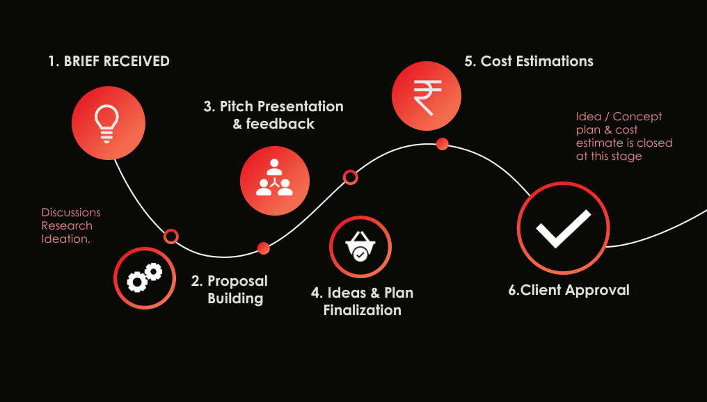 Untitled design (29) 1